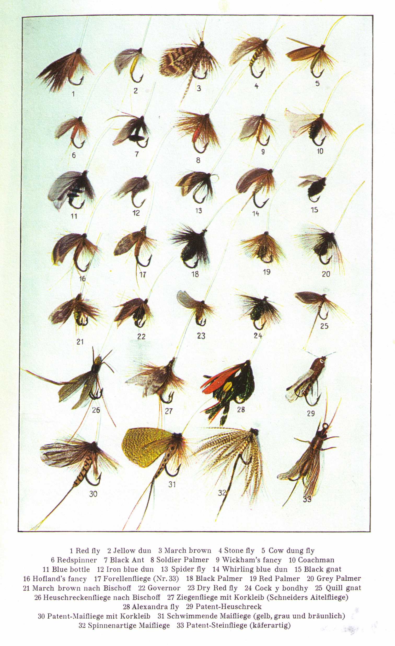 Fliegentafel